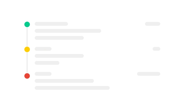 Activity Timeline