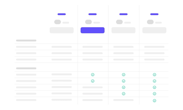Pricing Comparison